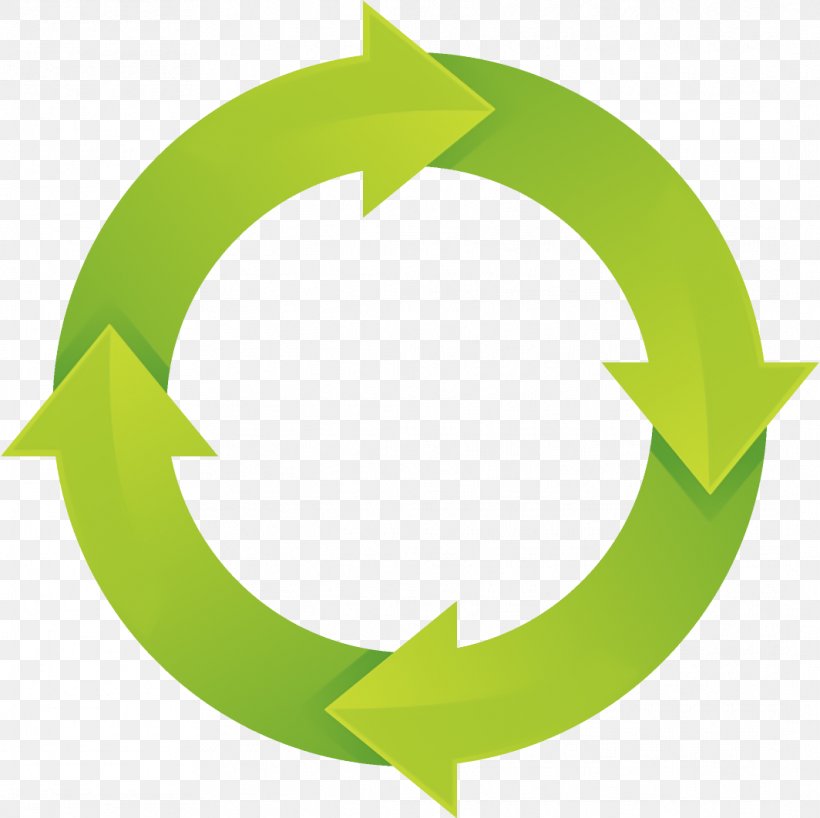Green Clip Art Circle Symbol Font, PNG, 1064x1062px, Green, Logo, Symbol Download Free