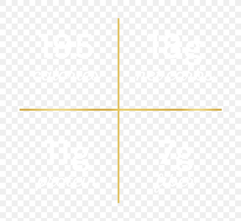 Line Angle, PNG, 750x750px, Yellow, Symmetry Download Free