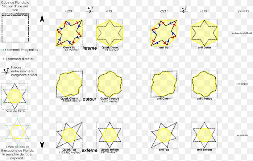 Line Angle Font, PNG, 1304x831px, Area, Diagram, Text, Yellow Download Free
