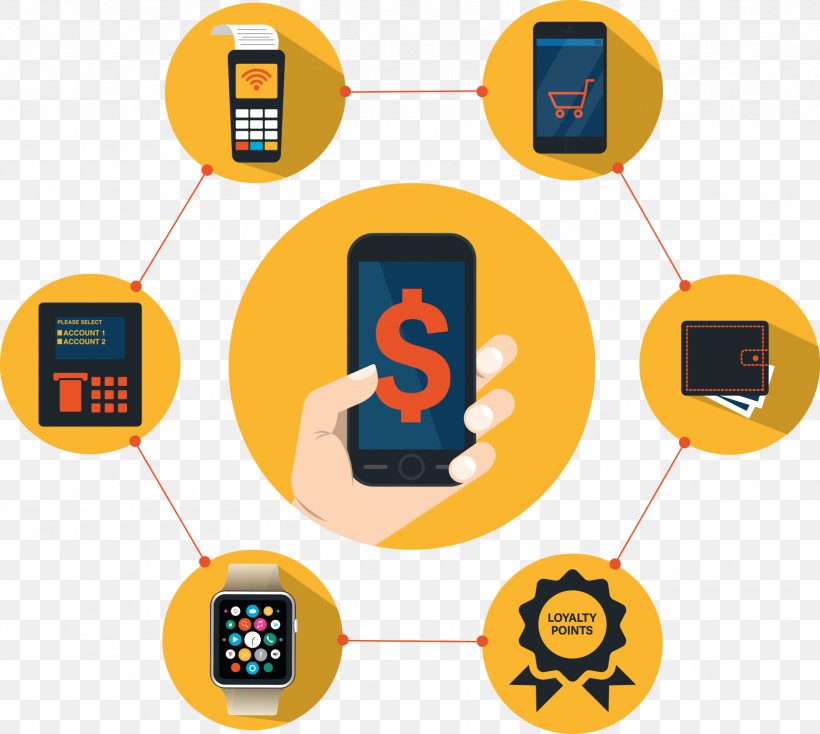 Payment Gateway Technology Business E-commerce Payment System, PNG, 1691x1514px, Payment, Brand, Business, Communication, Digital Wallet Download Free