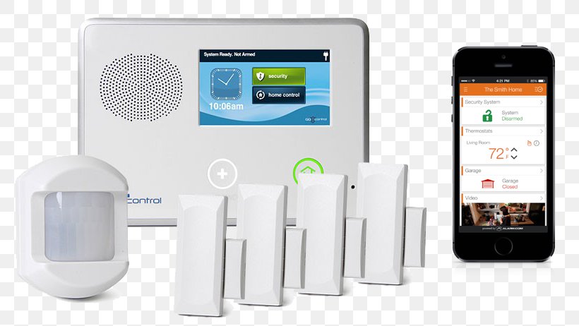 Security Alarms & Systems Home Automation Kits Home Security Remote Controls, PNG, 796x462px, Security Alarms Systems, Access Control, Automation, Closedcircuit Television, Communication Download Free