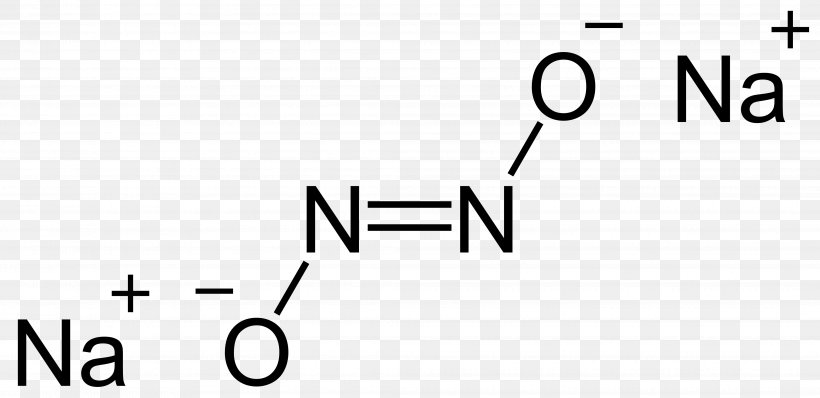 Nitrosamine Hyponitrite Chemical Compound Quaternary Ammonium Cation Ionic Compound, PNG, 4241x2059px, Nitrosamine, Ammonium, Area, Atom, Black Download Free