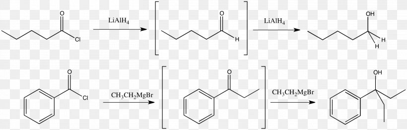 Catecholamine Cholinergic Pharmaceutical Drug Agonist Sympathetic Nervous System, PNG, 2919x935px, Catecholamine, Acetylcholine, Agonist, Area, Autonomic Nervous System Download Free