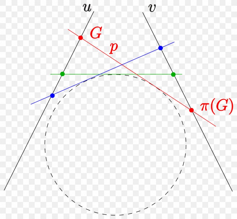 Circle Conic Section Point Steiner Conic Hyperbola, PNG, 1105x1024px, Conic Section, Area, Cone, Curve, Diagram Download Free