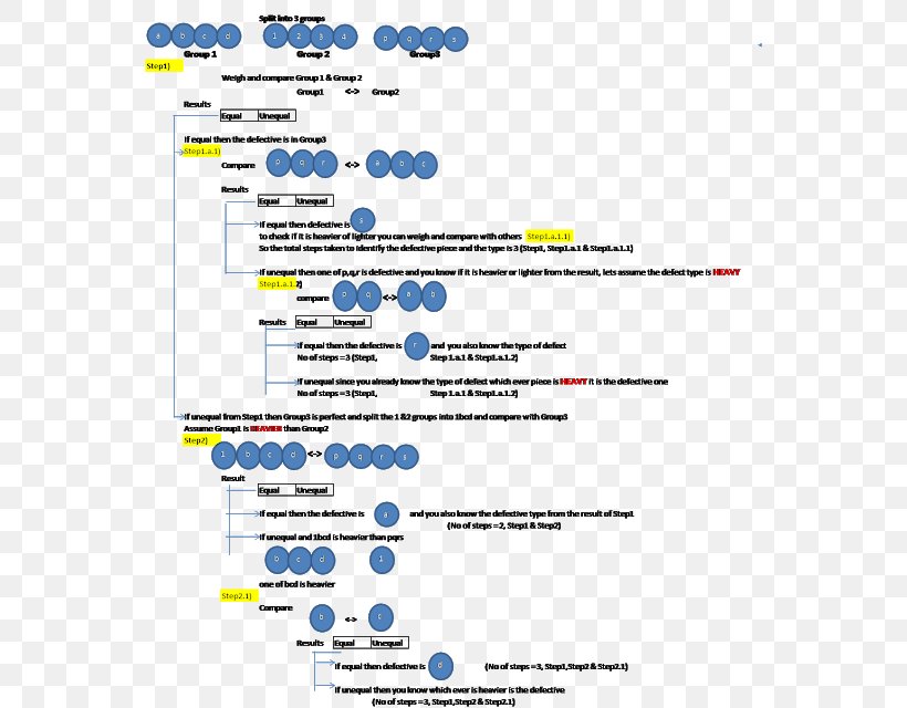 Document Line Brand, PNG, 558x640px, Document, Area, Brand, Diagram, Material Download Free