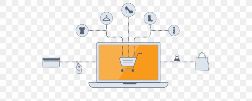 Brand Product Design Line Diagram, PNG, 900x360px, Brand, Communication, Diagram, Organization, Technology Download Free