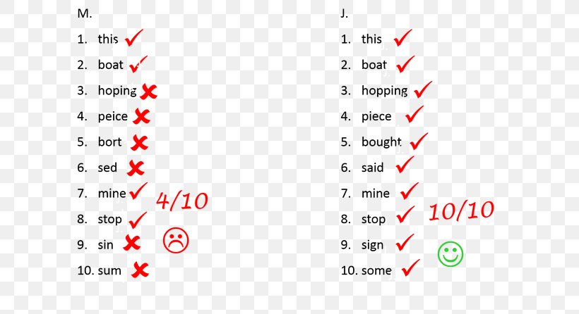 Document Line Angle Point Brand, PNG, 625x446px, Document, Area, Brand, Diagram, Material Download Free