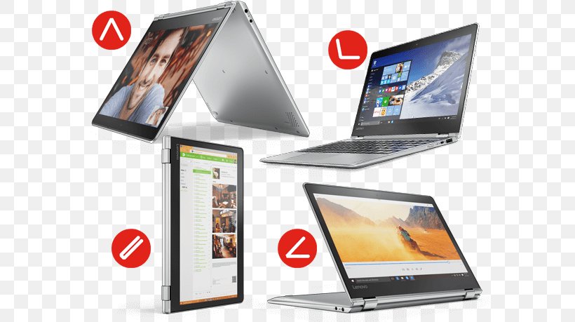 Laptop 2-in-1 PC Intel Core I5 Lenovo Yoga 710 (11), PNG, 590x459px, 2in1 Pc, Laptop, Computer, Computer Hardware, Computer Monitor Download Free