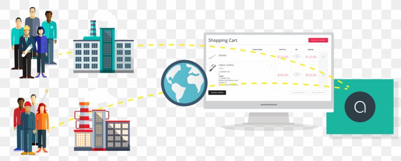 Brand Technology Logo Engineering, PNG, 1800x725px, Brand, Communication, Computer Icon, Diagram, Engineering Download Free