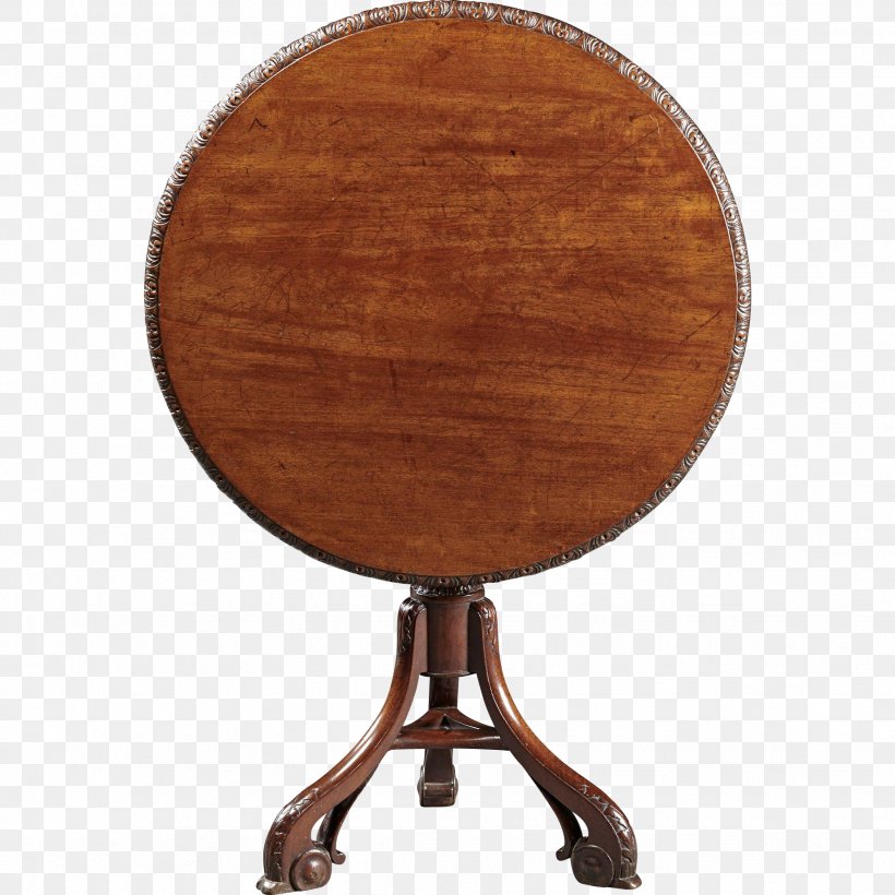Table Wood Antique Tilt-top Furniture, PNG, 1849x1849px, Table, Antique, Antique Furniture, Buffets Sideboards, Burl Download Free