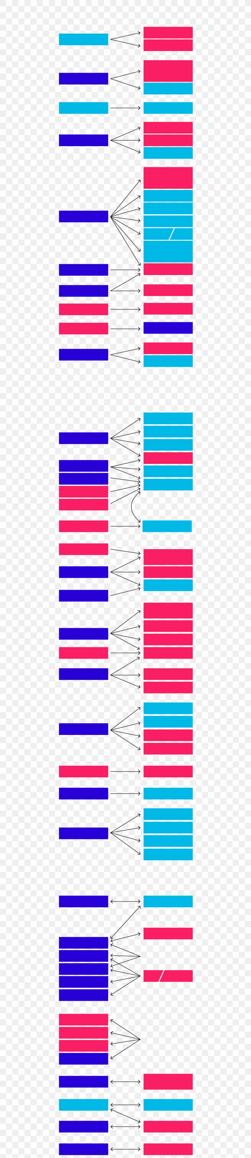Line Angle Point Product Pattern, PNG, 1080x4968px, Point, Area, Electric Blue, Magenta, Purple Download Free