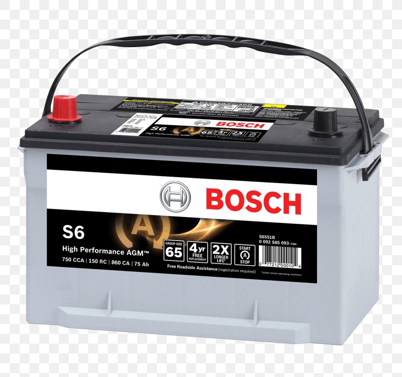 Car BMW Volkswagen Automotive Battery Robert Bosch GmbH, PNG, 768x768px, Car, Ampere, Ampere Hour, Automotive Battery, Bmw Download Free
