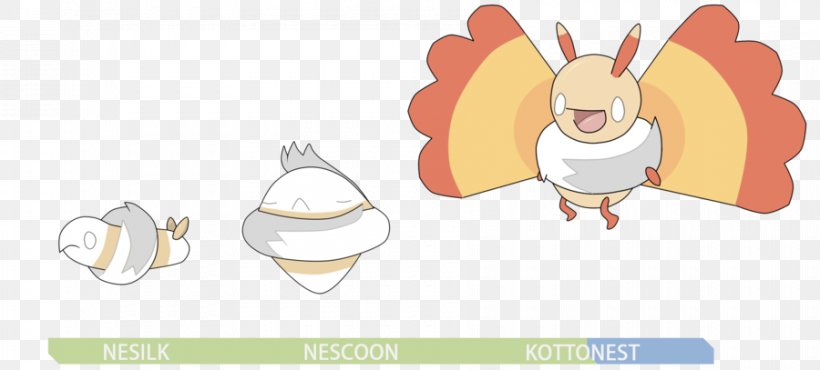 Pokémon GO Drawing Silkworm, PNG, 900x407px, Watercolor, Cartoon, Flower, Frame, Heart Download Free