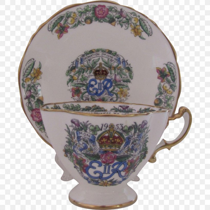 Saucer Porcelain Vase Plate Tableware, PNG, 1866x1866px, Saucer, Ceramic, Cup, Dinnerware Set, Dishware Download Free