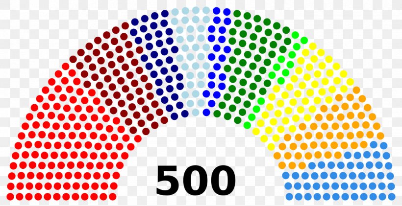 France French Legislative Election, 1902 French Legislative Election, 1898, PNG, 1024x526px, France, Area, Brand, Direct Election, Election Download Free