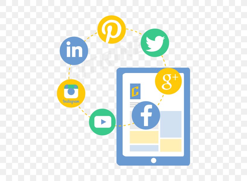 Social Media Marketing Digital Marketing Communication, PNG, 600x600px, Social Media, Area, Blog, Brand, Communication Download Free