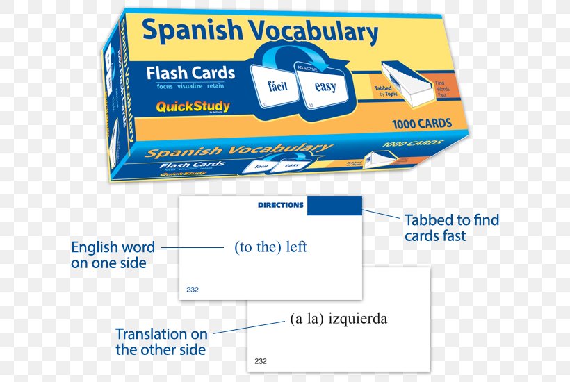 Flashcard Vocabulary Logo Brand Font, PNG, 700x550px, Flashcard, Adolescence, Area, Barchart, Brand Download Free