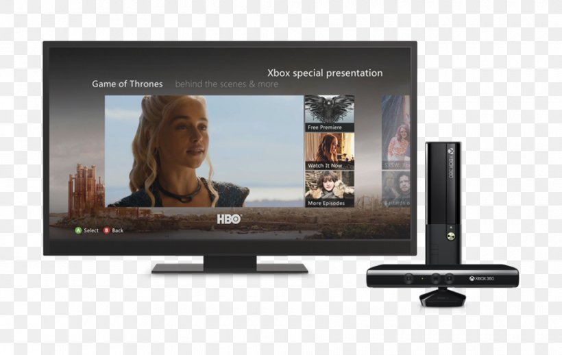 LCD Television Daenerys Targaryen Joffrey Baratheon Computer Monitors Game Of Thrones, PNG, 940x594px, Lcd Television, Brand, Computer Monitor, Computer Monitors, Daenerys Targaryen Download Free