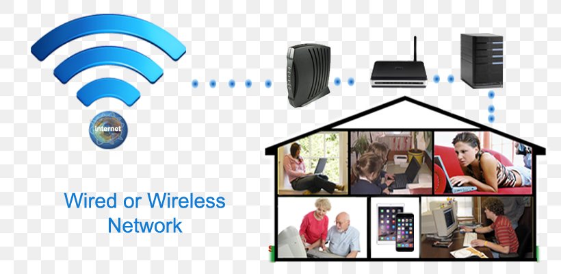 Computer Network Internet Systems Consortium Wireless Network Network Operating System, PNG, 800x400px, Computer Network, Audio, Bedraad Netwerk, Brand, Communication Download Free