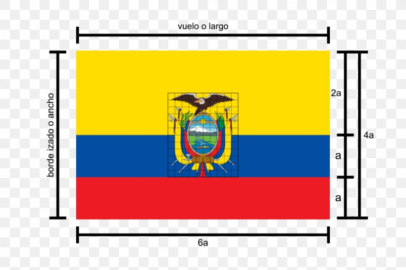 Flag Of Ecuador Juramento A La Bandera Vexillology, PNG, 1024x683px, Ecuador, Advertising, Area, Art, Brand Download Free