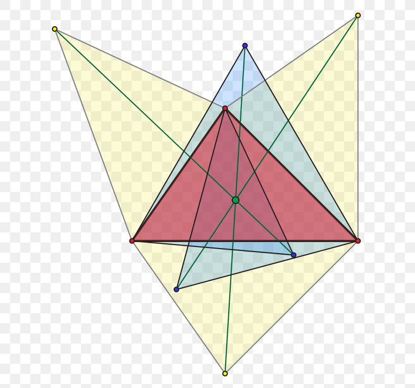 Equilateral Triangle Isodynamic Point Triangle Center, PNG, 668x768px, Triangle, Area, Distance, Equilateral Polygon, Equilateral Triangle Download Free