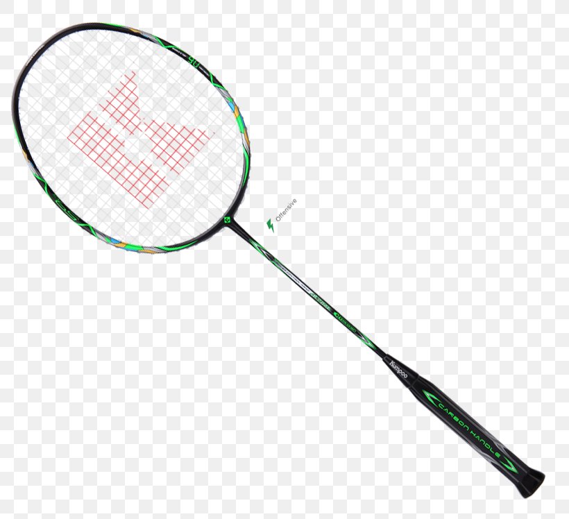 Badmintonracket Yonex Forehand, PNG, 808x748px, Racket, Backhand, Badminton, Badmintonracket, Ball Badminton Download Free