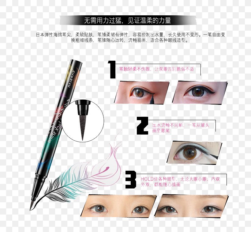 Eyelash Extensions Eye Liner Make-up, PNG, 789x757px, Watercolor, Cartoon, Flower, Frame, Heart Download Free
