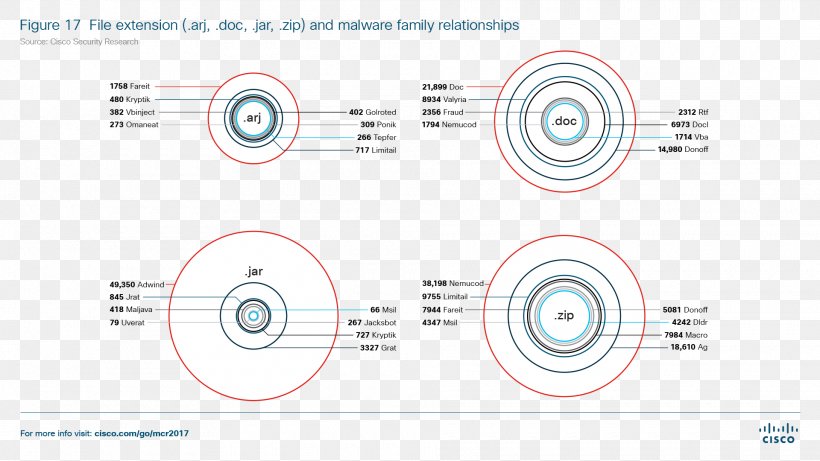 Brand Line Technology Pattern, PNG, 1920x1080px, Brand, Area, Diagram, Technology, Text Download Free