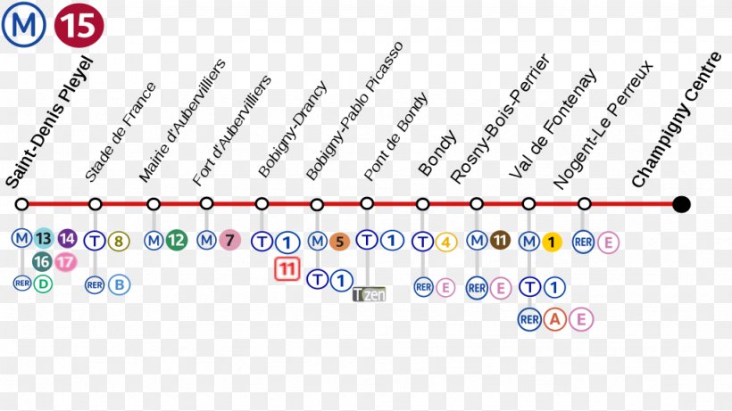 Paris Métro Line 15 Rapid Transit Commuter Station, PNG, 1024x576px, Rapid Transit, Architectural Engineering, Auto Part, Body Jewelry, Commuter Station Download Free