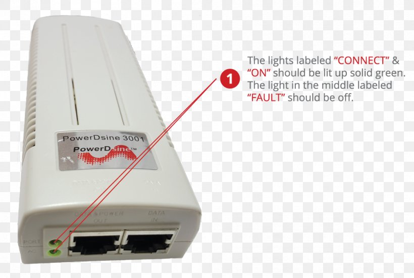 Wireless Access Points Wireless Router Electrical Cable, PNG, 1005x675px, Wireless Access Points, Cable, Electrical Cable, Electronic Device, Electronics Download Free