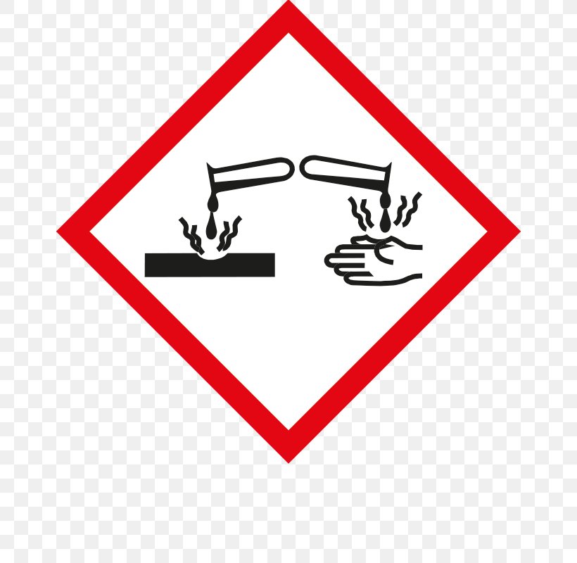 Corrosive Substance GHS Hazard Pictograms Hazard Symbol Substance Theory Corrosion, PNG, 800x800px, Corrosive Substance, Corrosion, Dangerous Goods, European Hazard Symbols, Explosive Download Free