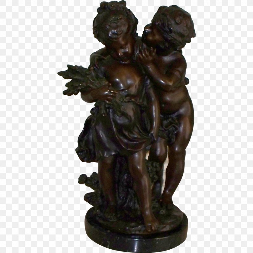 Bronze Sculpture Sculptor Statue, PNG, 1112x1112px, 20th Century, Bronze Sculpture, Art, Bronze, Classical Sculpture Download Free