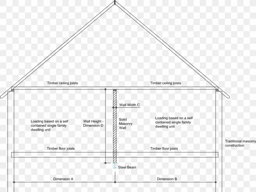 Line Angle Diagram, PNG, 991x744px, Diagram, Area, Elevation, Text, Triangle Download Free