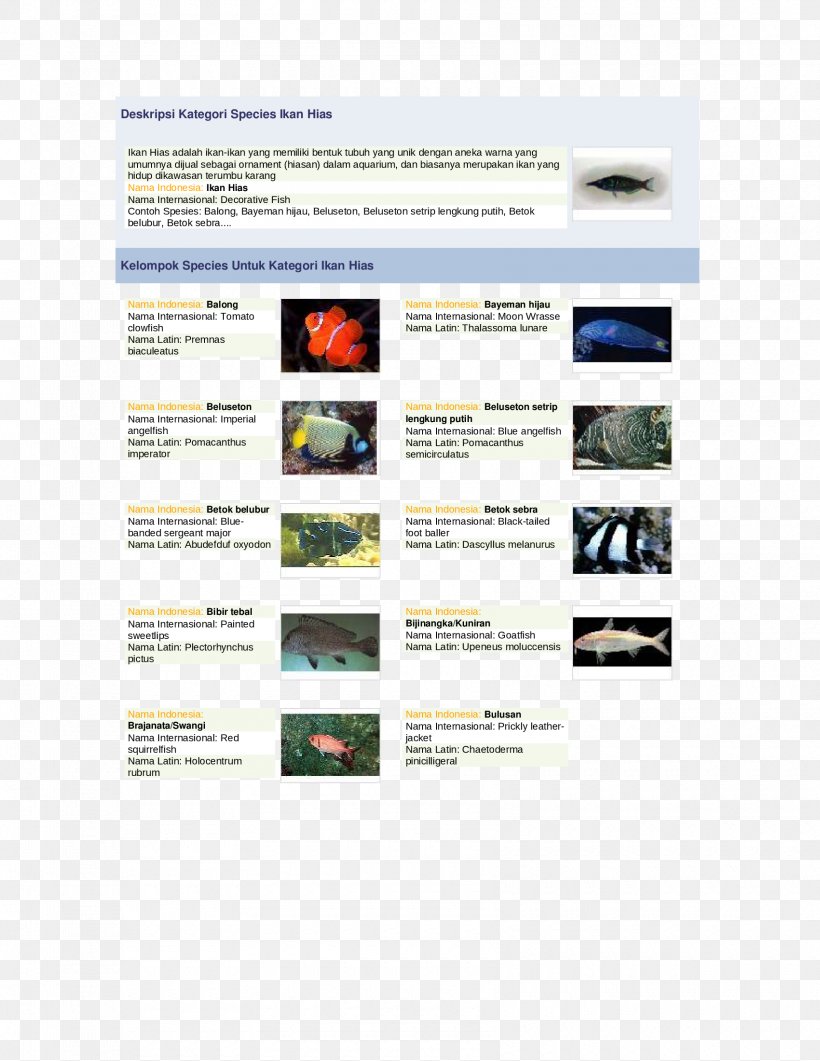 Ornamental Fish Maroon Clownfish Aquarium Species, PNG, 1700x2200px, Ornamental Fish, Aquarium, Coral Reef, Description, Doc Download Free