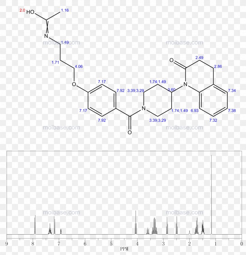 Aldehyde Drawing /m/02csf Product Diagram, PNG, 1912x1984px, Aldehyde, Area, Derivative, Diagram, Drawing Download Free