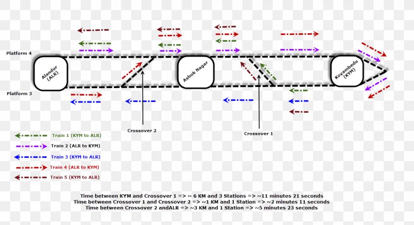 Line Technology Angle, PNG, 1114x608px, Technology, Area, Diagram, Organization, Text Download Free