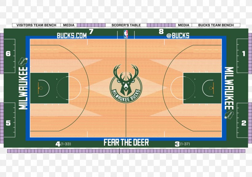 Milwaukee Bucks UW–Milwaukee Panther Arena BMO Harris Bradley Center NBA Basketball, PNG, 1400x984px, Milwaukee Bucks, Area, Basketball, Bmo Harris Bradley Center, Court Download Free