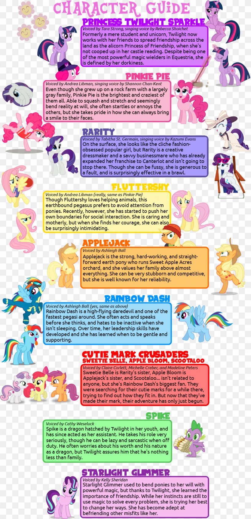 Twilight Sparkle Applejack Rarity Pinkie Pie Pony, PNG, 940x1943px, Twilight Sparkle, Applejack, Area, Cutie Mark Crusaders, My Little Pony Download Free