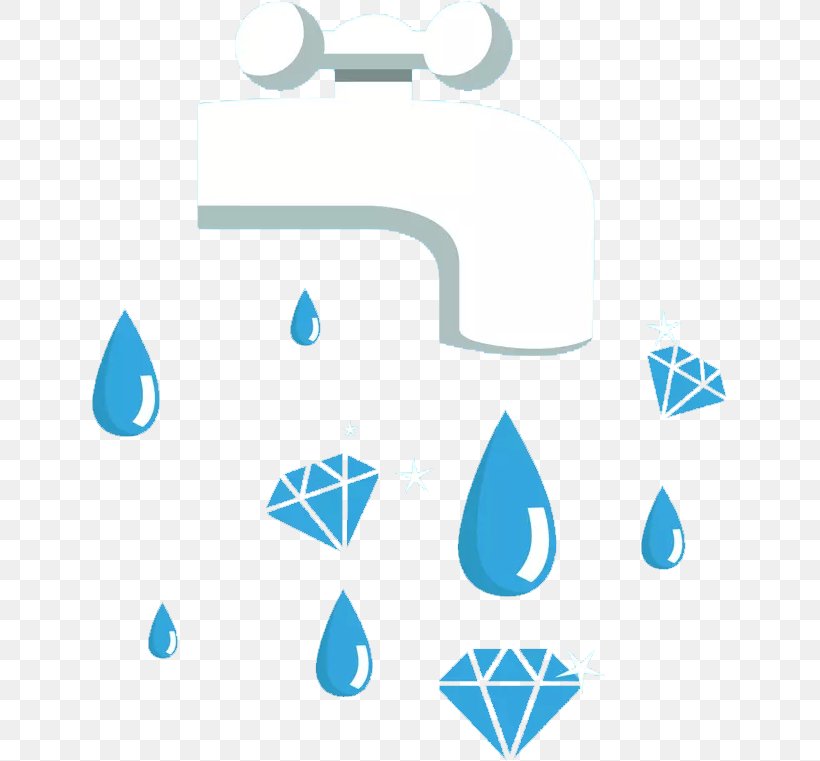 Water Drop, PNG, 635x761px, Water, Aqua, Area, Azure, Blue Download Free