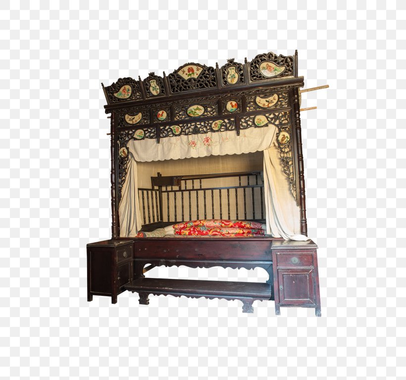 Bed Frame Blanket, PNG, 510x767px, Bed Frame, Antique, Bed, Blanket, Button Download Free