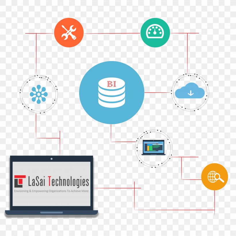 Business Intelligence Analytics Unstructured Data Brand, PNG, 3200x3200px, Business Intelligence, Analytics, Area, Brand, Business Download Free