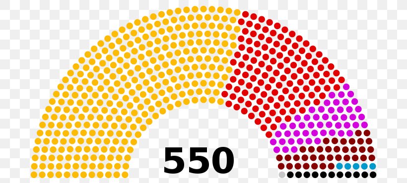 Turkey General Election Parliament Political Party, PNG, 720x370px, Turkey, Area, Brand, Constitution, December Download Free