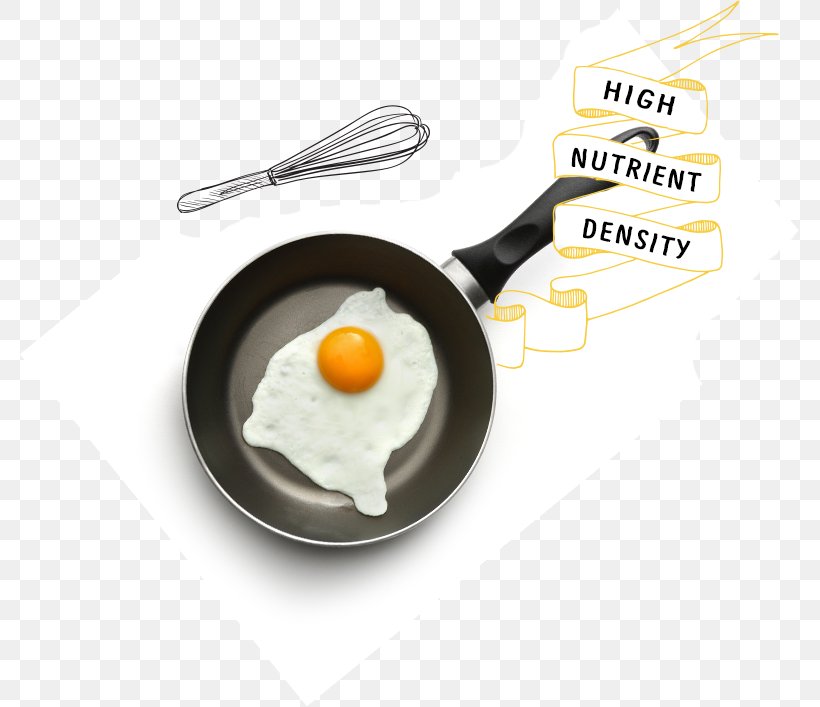 Food Egg Juice Healthy Diet, PNG, 780x707px, Food, Baking, Bird Egg, Cutlery, Diet Download Free