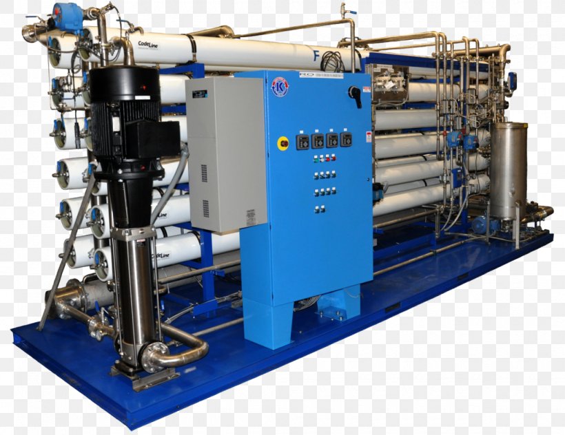 Reverse Osmosis Microfiltration Membrane Water, PNG, 1030x795px, Reverse Osmosis, Business, Cylinder, Engineering, Filtration Download Free