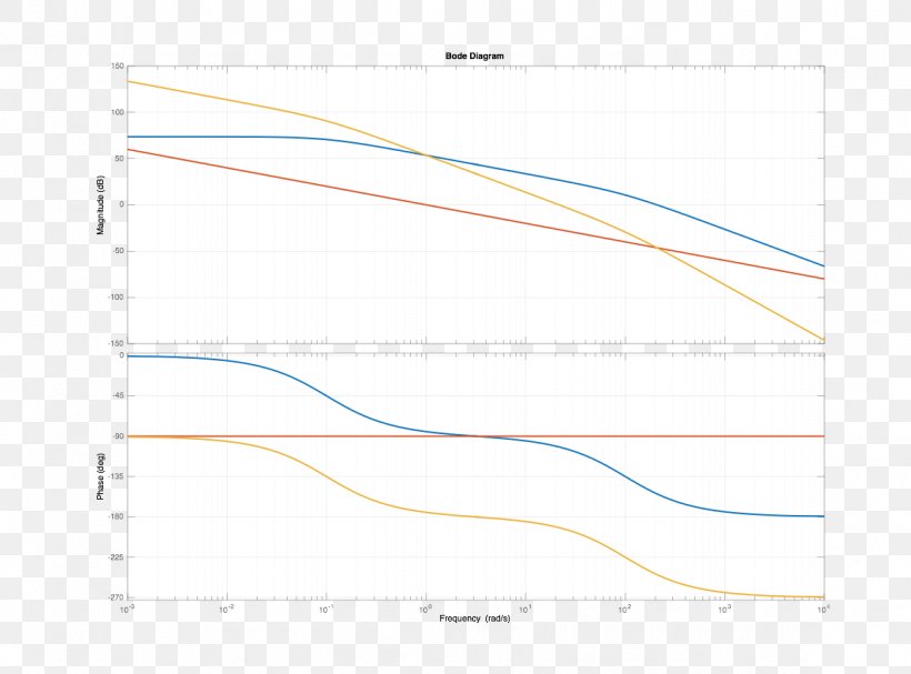 Angle Line Product Design Pattern, PNG, 1157x857px, Point, Diagram, Microsoft Azure Download Free