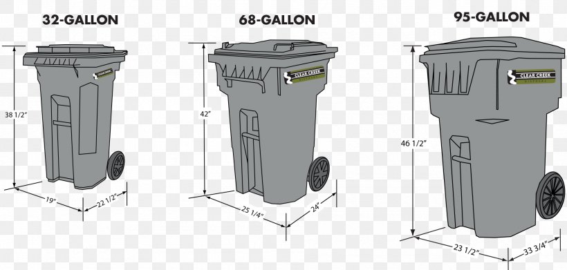 Cubic Yard Rubbish Bins & Waste Paper Baskets Container Gallon, PNG, 1903x909px, Cubic Yard, Box, Container, Dumpster, Food Storage Containers Download Free