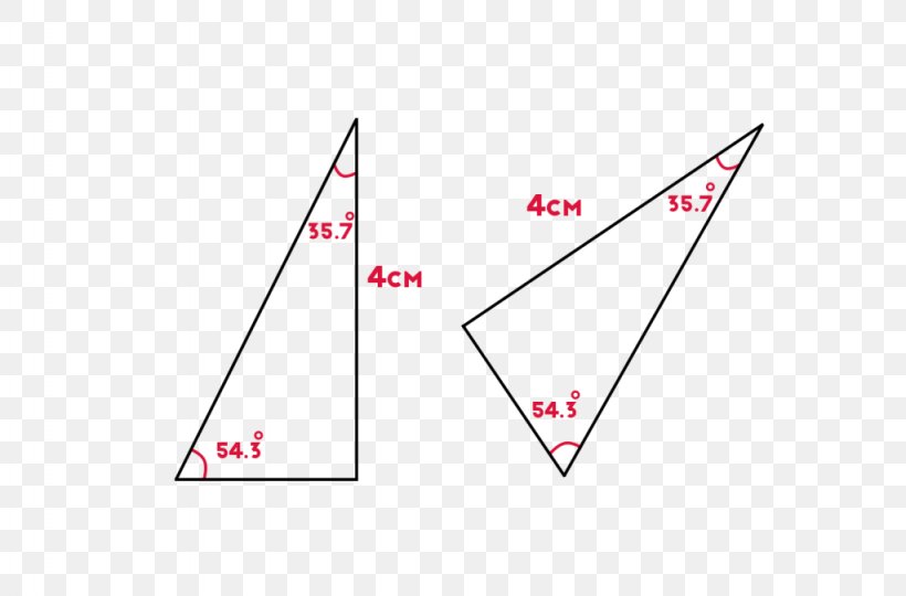 Triangle Congruence Hypotenuse Right Angle, PNG, 1024x675px, Triangle, Area, Congruence, Diagram, Geometry Download Free