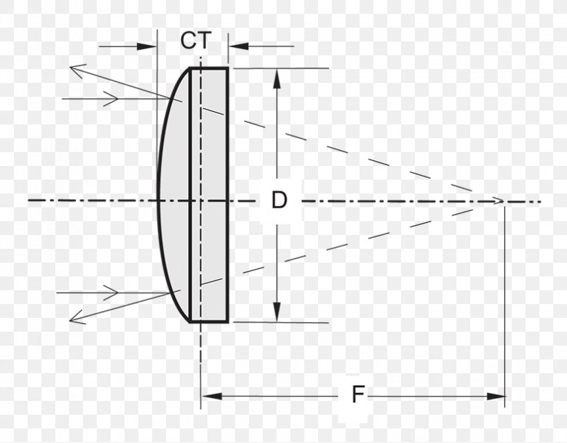 Convex Plane Optics Mirror Konvexspiegel, PNG, 829x649px, Convex, Black And White, Coating, Diagram, Drawing Download Free