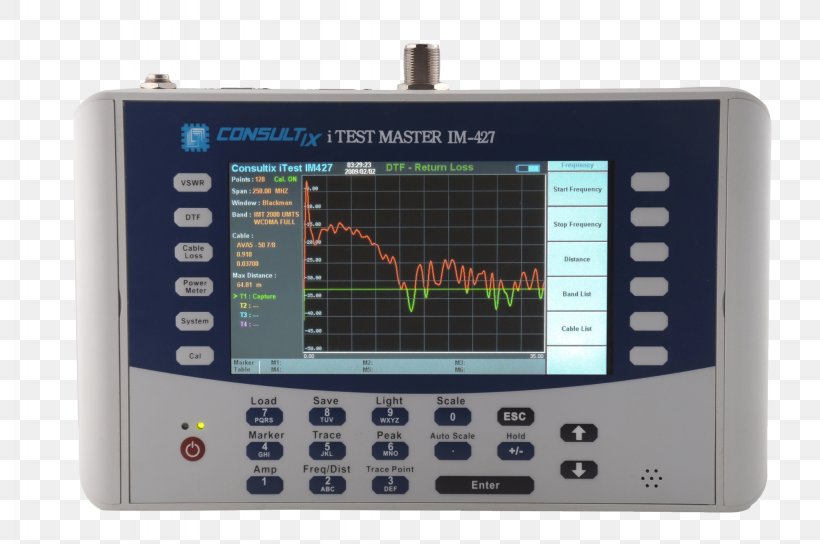 Antenna Analyzer Aerials Analyser Cable Television Electronics, PNG, 2048x1360px, Antenna Analyzer, Aerials, Analyser, Cable Television, Distributed Antenna System Download Free