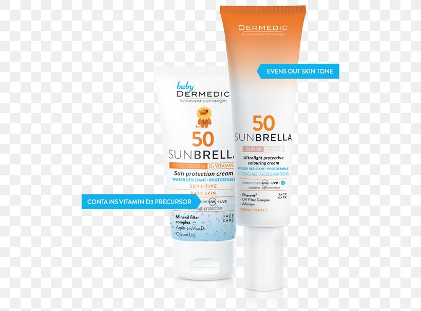 Sunscreen Lotion Lip Balm Krem Gel, PNG, 545x605px, Sunscreen, Barrier Cream, Child, Cosmetics, Cream Download Free